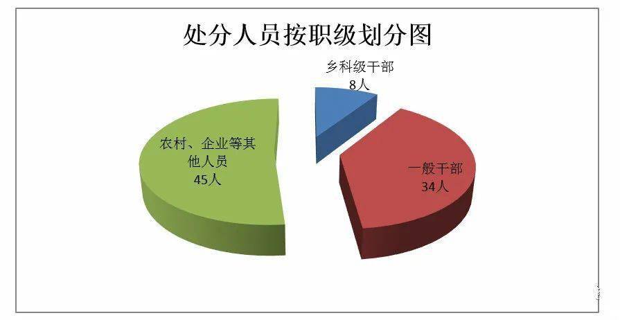 赛罕区2020年gdp_赛罕区新一期 来了 2020.1.3