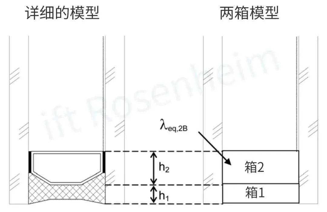 玻璃0.1搭接怎么计算的_体脂率怎么计算(3)