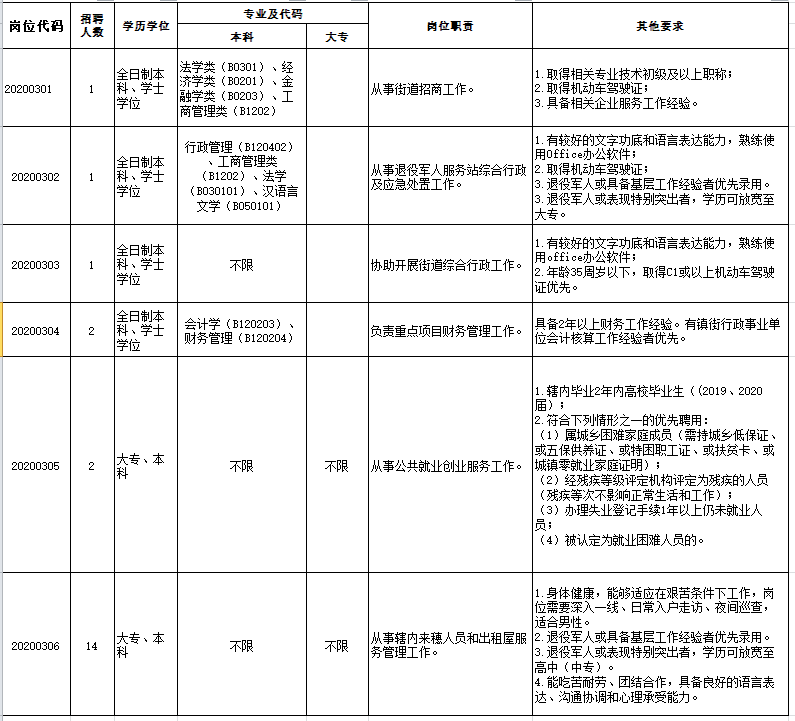 21年白云区人口_2021年白云区花市图片