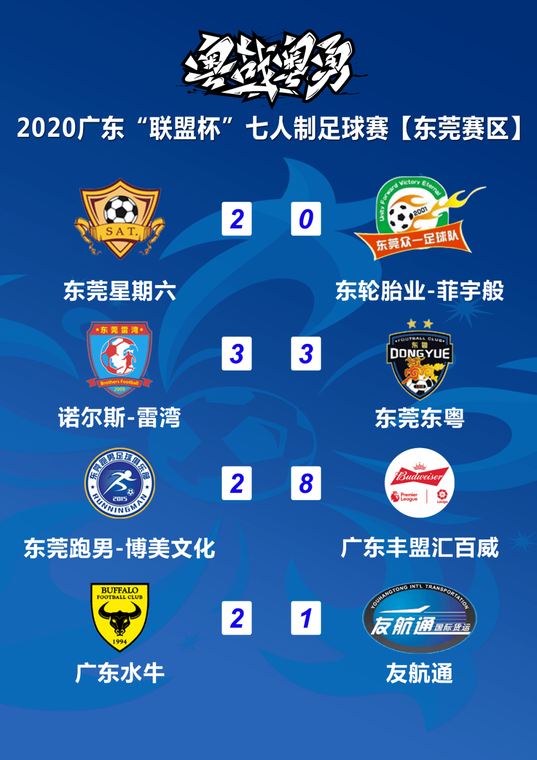 联盟杯含金量 b47af2a400634da5a68f8af00508555f.png