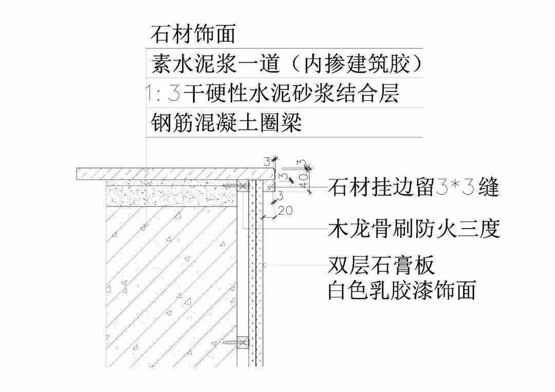 图解石材与木饰面、软硬包、不锈钢、玻璃、乳胶漆、墙纸拼接收口工艺-搜狐大视野-搜狐新闻