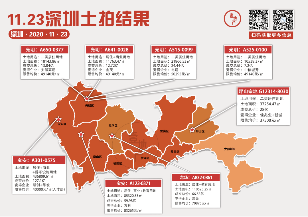 2021年南沙区大岗镇gdp_广州市南沙区大岗镇经济发展总公司(3)