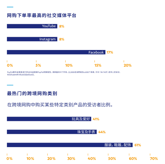 日本2020年GDP5万亿_2020年日本下海新人(3)