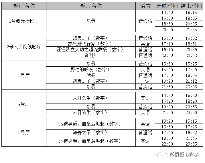 11月24日影讯排期