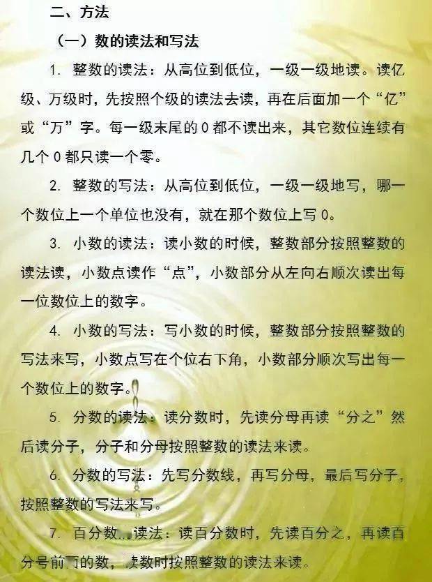 石网|为孩子期末复习助力17张小学数学必备知识点汇总图