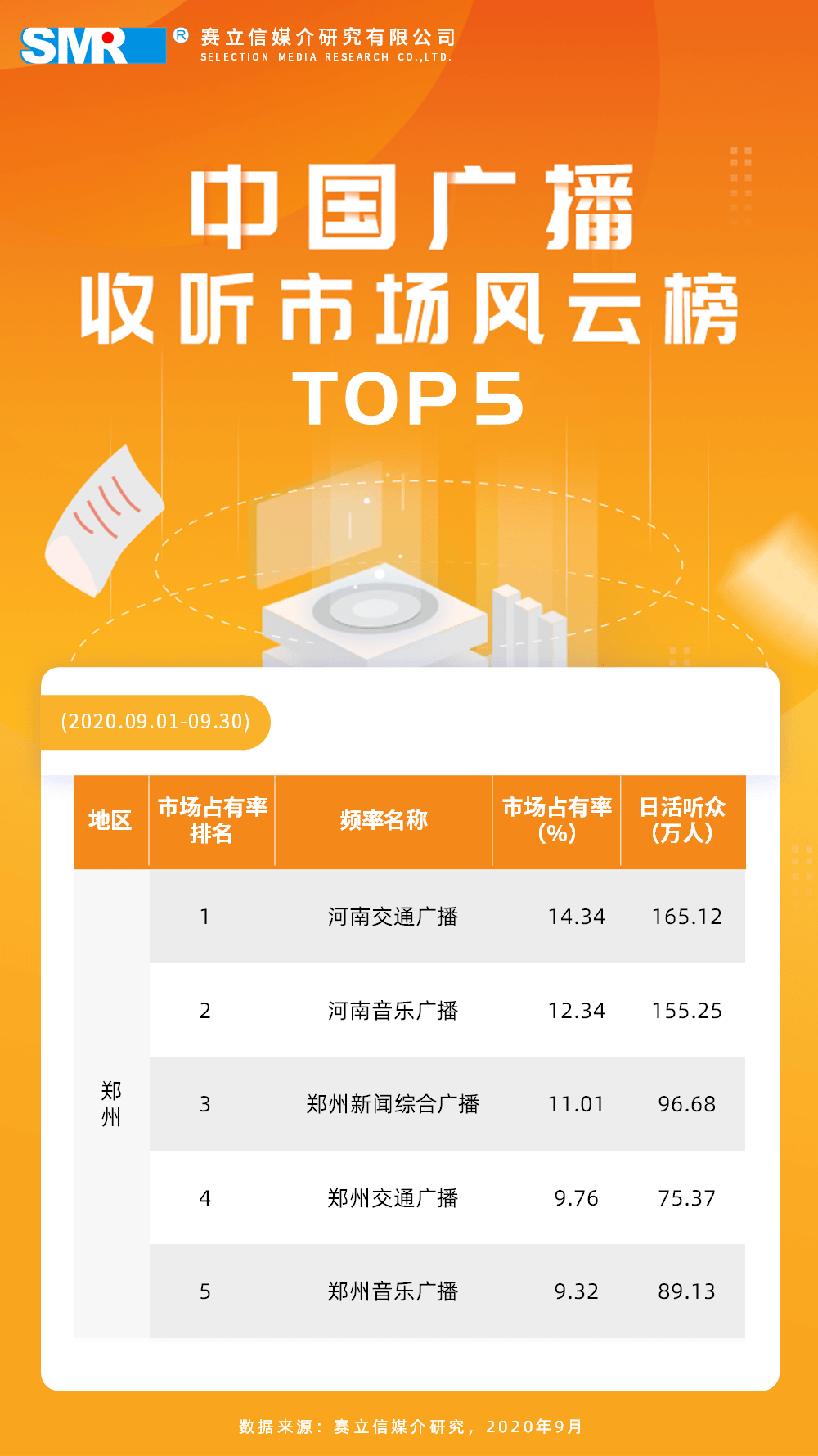 2020年郑州与合肥的G_2020年中秋节合肥照片(3)