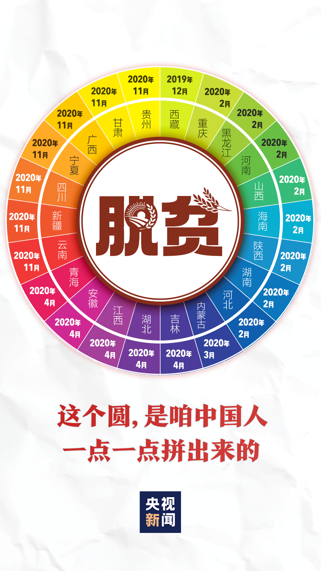 人均2个字_招聘图片两个字