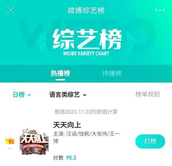 天天排行榜中榜_2021年08月16日星期一