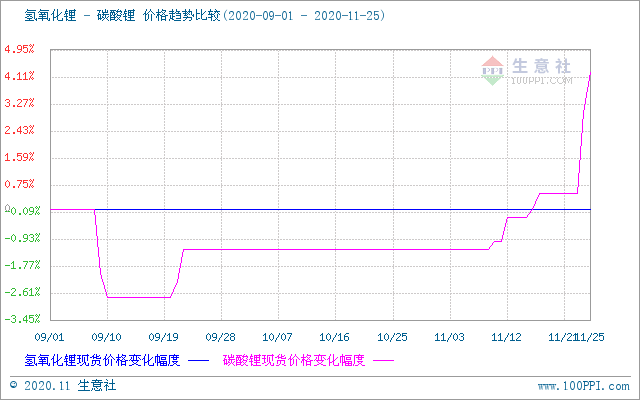0be7f9b71070491abb89474239dc083a.png