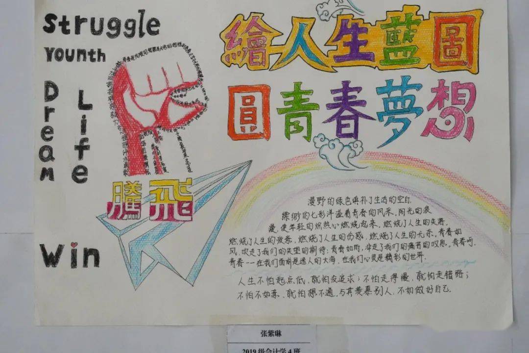 【绘人生蓝图 圆青春梦想】会计学院开展心理主题小报