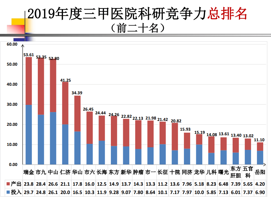 瑞金九堡多少人口_凹凸世界瑞金图片(2)