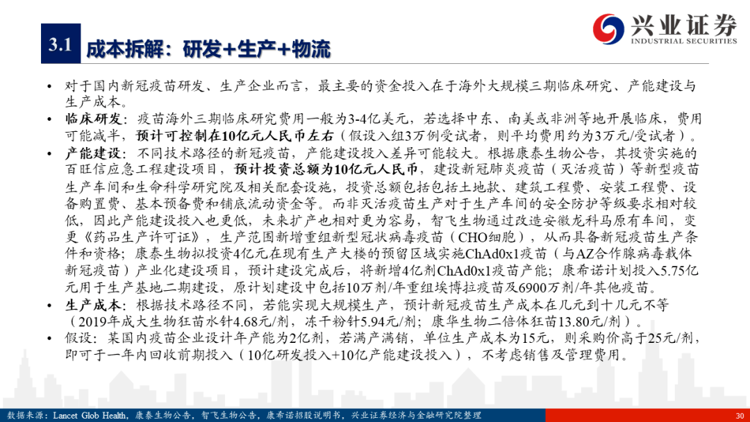 美国疫情通报疫苗 6d63adca64b2492ab51c808b215161c3.png