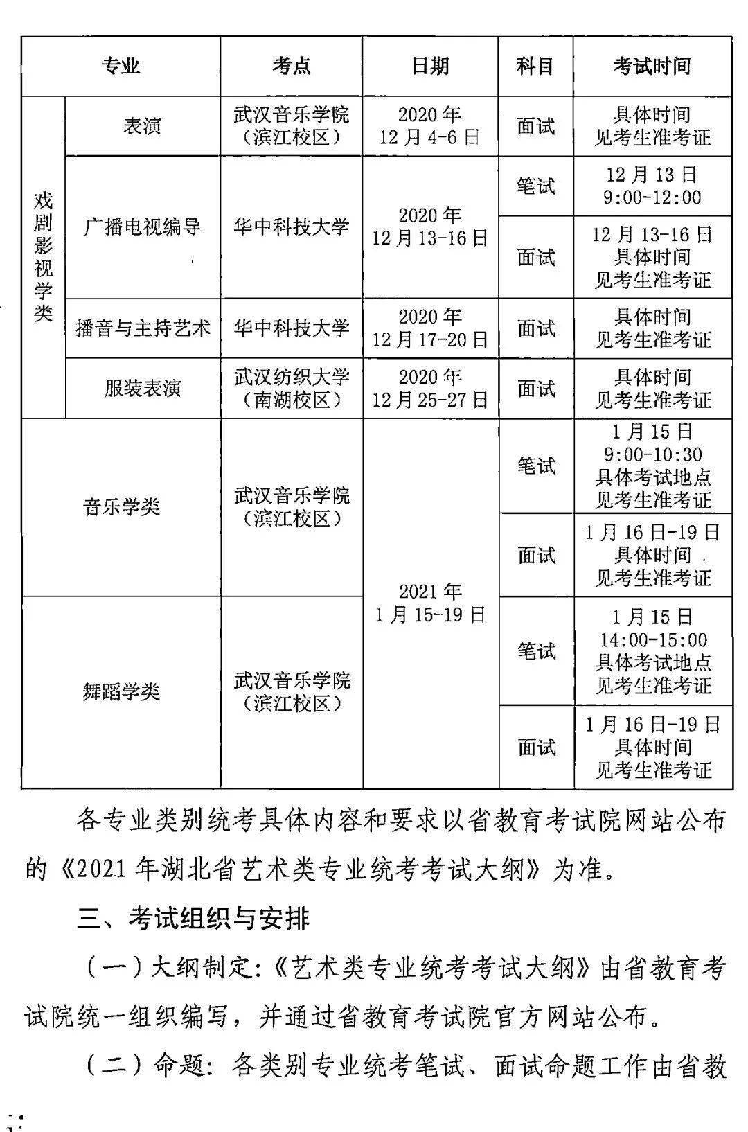 教育考试院|速看重要提醒湖北省美术统考将于12月6日举行！@艺考生