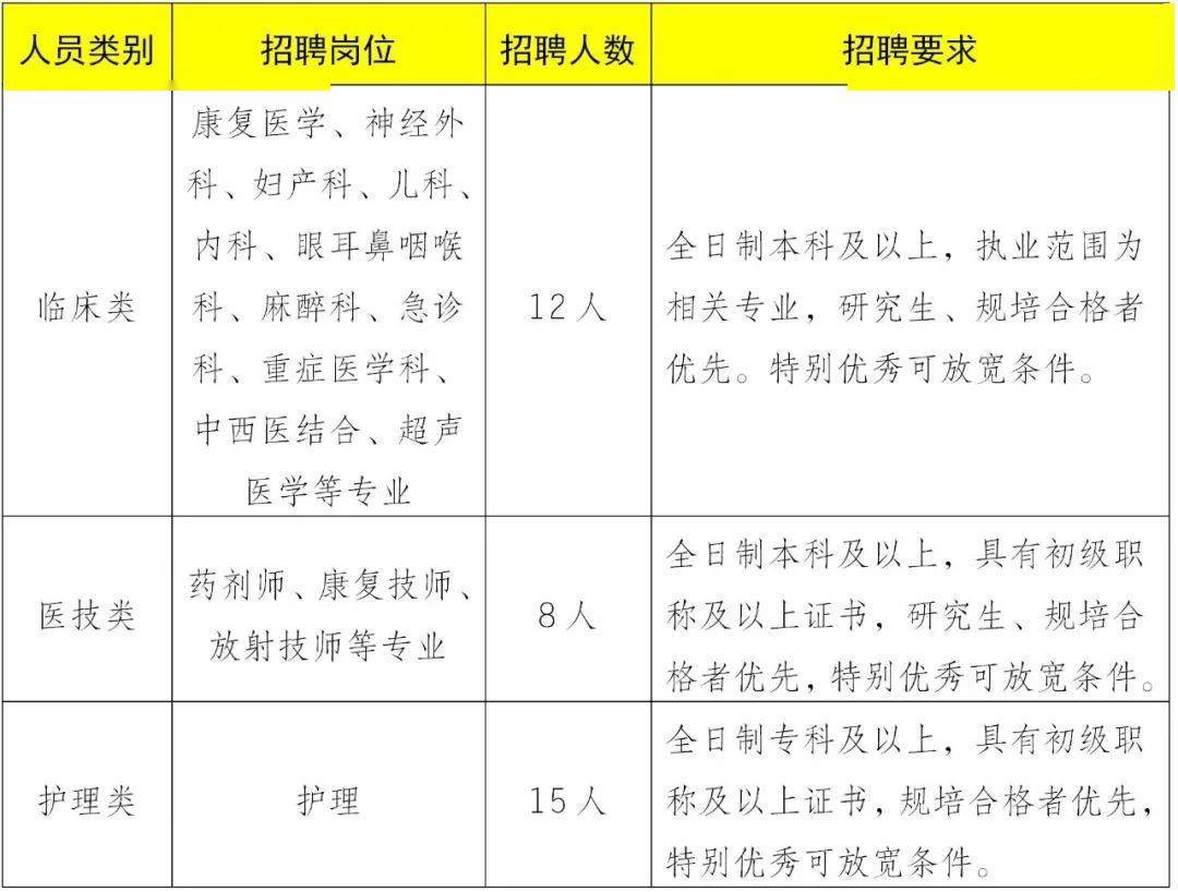 浚县人口数量_浚县古城图片(3)