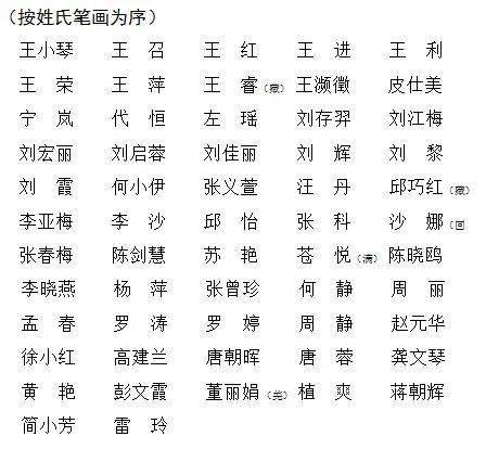 都江堰简谱_都江堰景区(2)