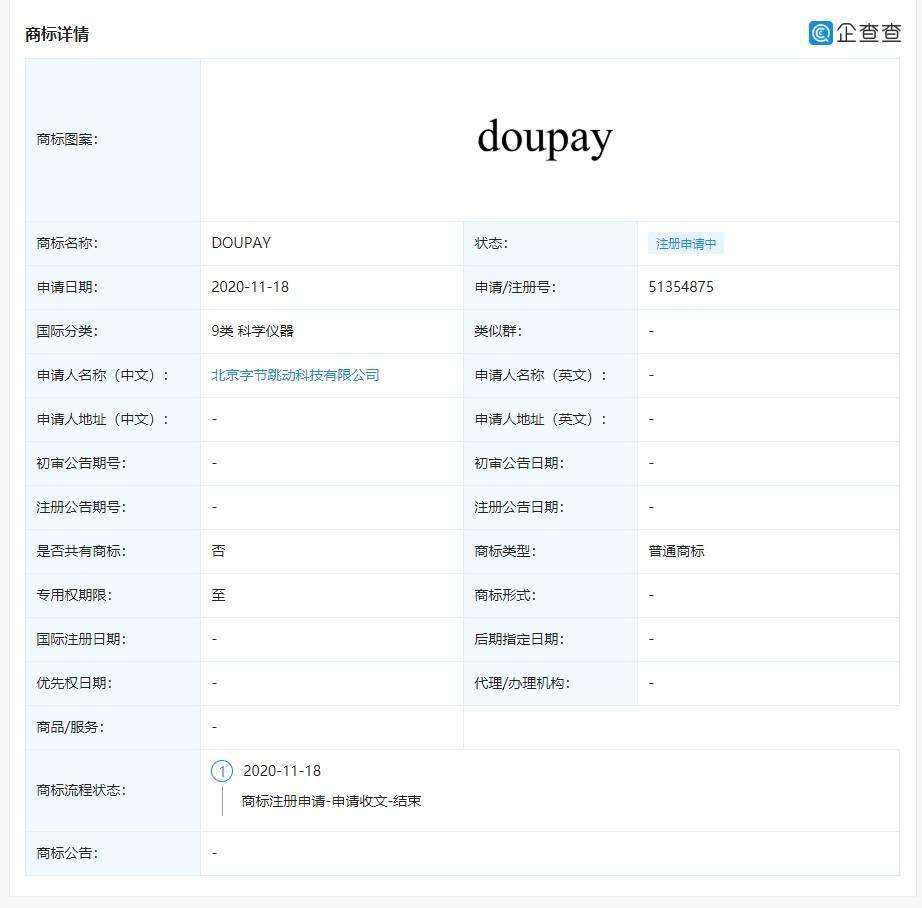 字节跳动申请“doupay”商标：已拿下 4 张金融牌