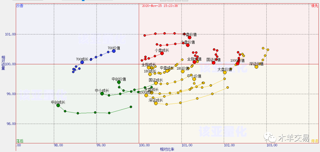 gdp是一坨大便的交易_都城国际平台合法吗 盘面正规吗 有没有监管资质呢(3)
