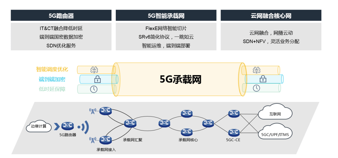d7494ec5d77044d495827c5fc61f1120.png