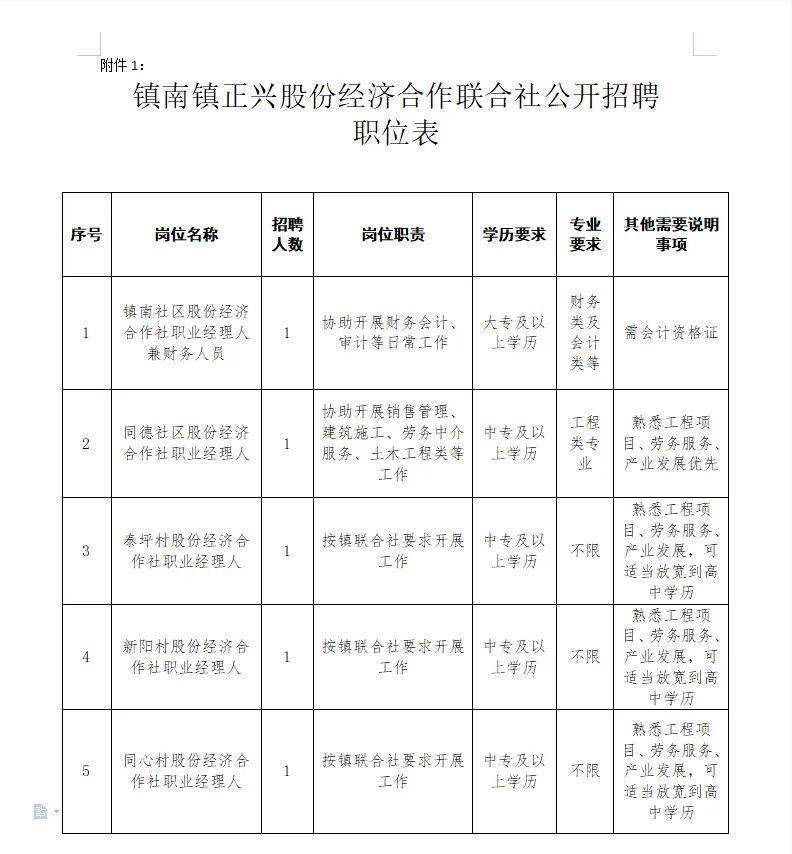 正兴镇人口_乡村环境美 村民生活乐 我区开展农村人居环境整治助力美丽乡村