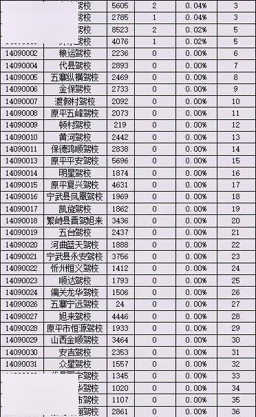 事故排名_交通事故图片(3)