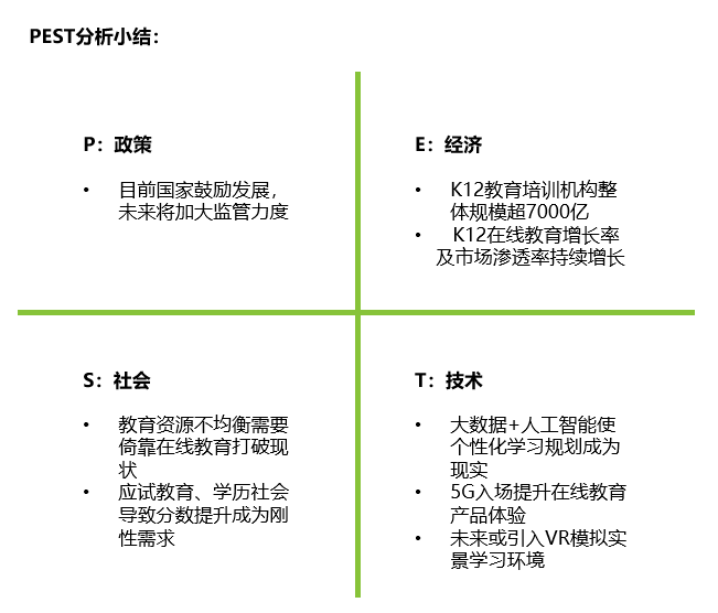 教育|K12在线教育竞品分析报告：作业帮、猿辅导、学而思网校