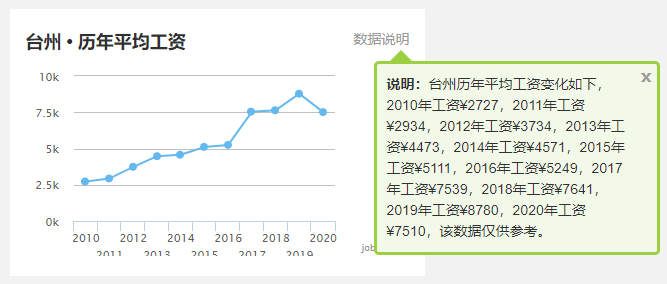 嘉兴2020年GDP排浙江第三_浙江嘉兴南湖红船图片