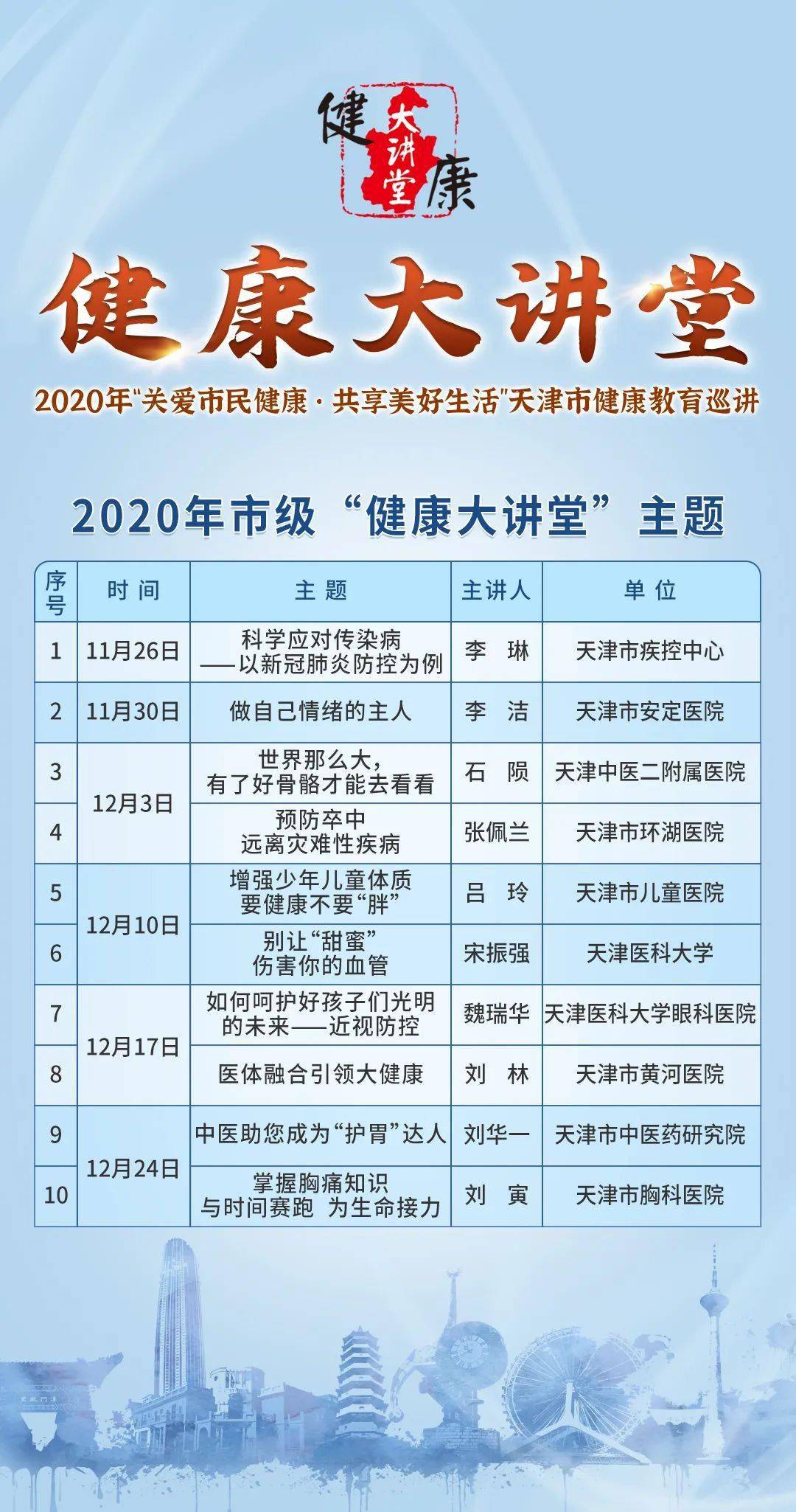 2020年天津健康大讲堂重磅开播