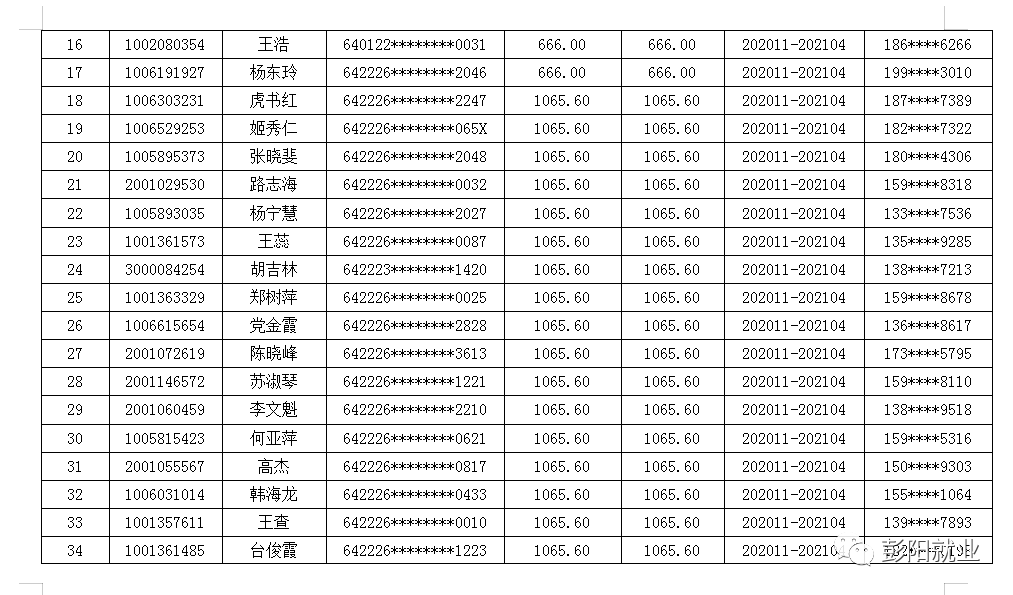 广东揭阳人口补助金_广东揭阳地图