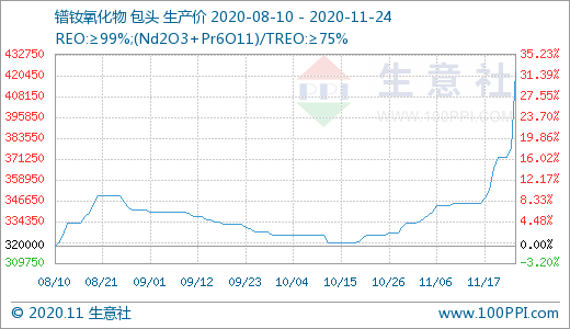 日本GDP晰_日本历年gdp(2)