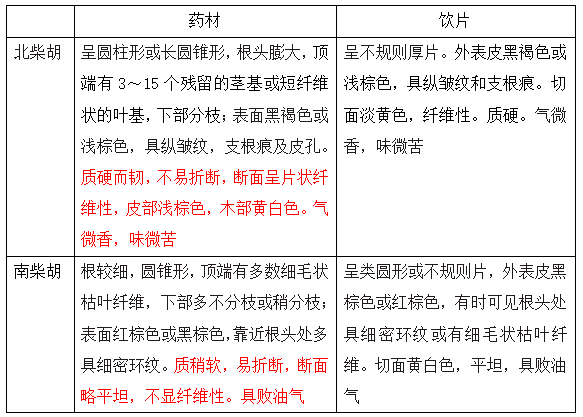 什么肝沥胆成语_成语故事简笔画(4)