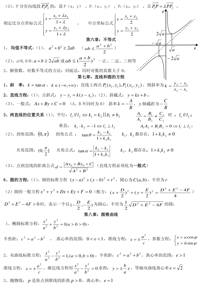 处理|高中数学必修1-5必背要点精编汇总, 基础部分一定牢记！