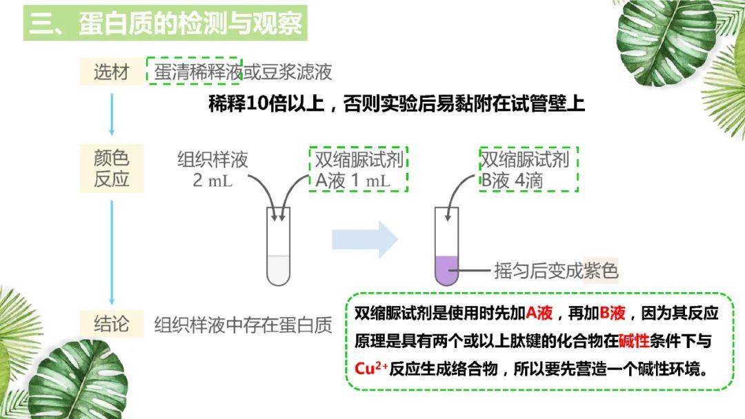 高考|考生必看！附电子版~2021高考一轮| 细胞机器分子组成专题及近三年高考真题压轴练