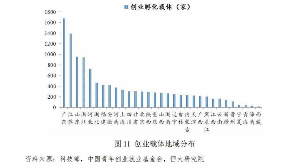 中国2020一季度gdp_2020年中国gdp(3)