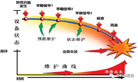 意大科人口_人口普查