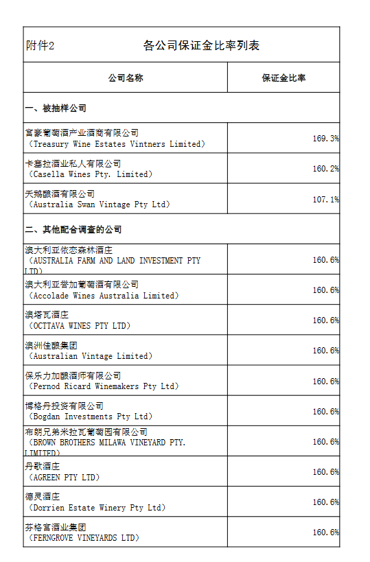 金的比重表 4d12a4c2af2f40c689a9d5c7cf4bbe52.png