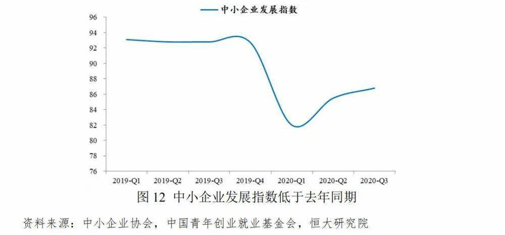 税收少gdp_实时(3)