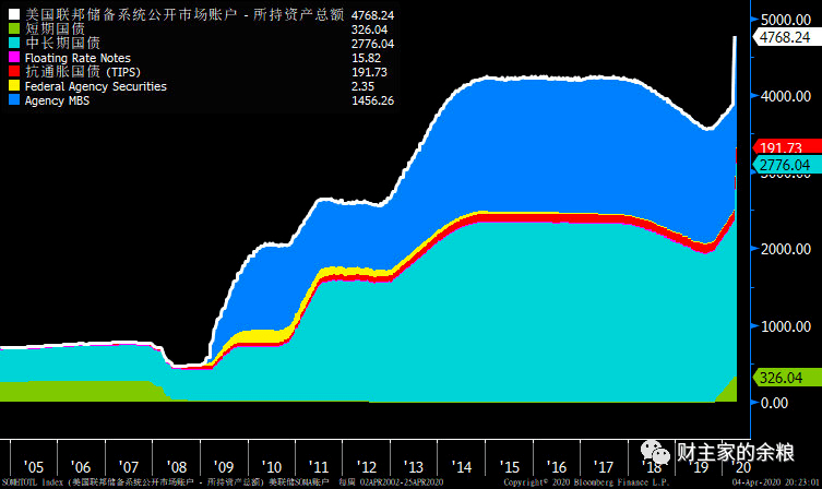 gdp铁打不动前3_不动明王纹身