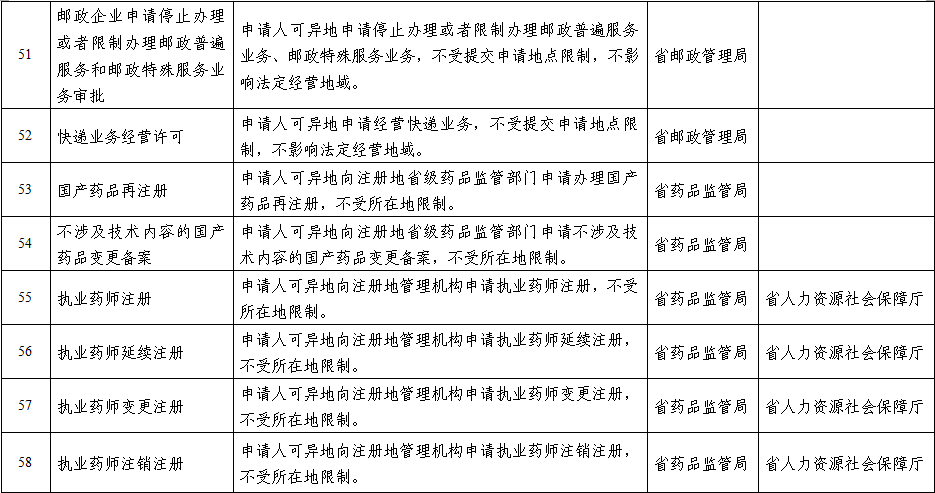 服务业的工作计划 801f7c41cf5a4f44b2d4d7ef3acf1c3e.png
