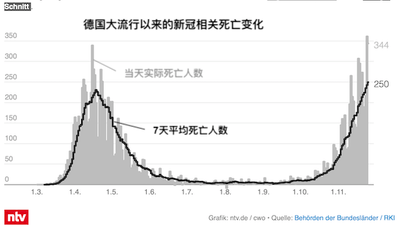 德国的人口数量_李一丁 走进德国 平静的生活 垃圾焚烧厂 北极星节能环保网讯(3)