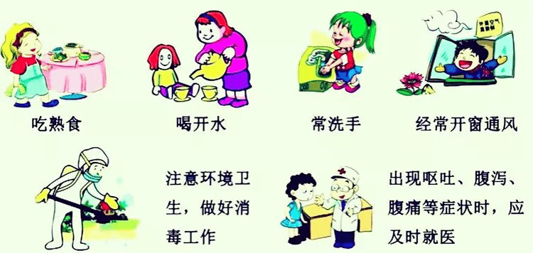饭前便后及接触脏东西后要洗手.