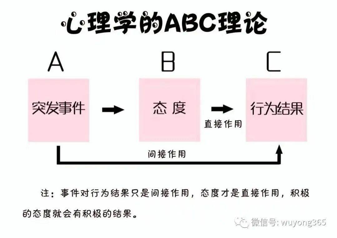 奥利给能量小瓶子感受情绪能量的心理课堂