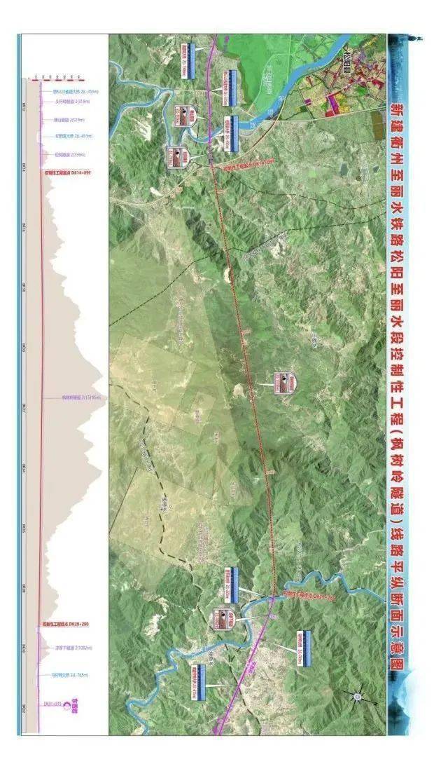丽水—丽新—松阳这条衢丽铁路控制性工程即将开工建设,就在