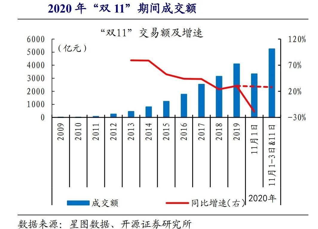 人口上亿的国有几个_人口普查(2)