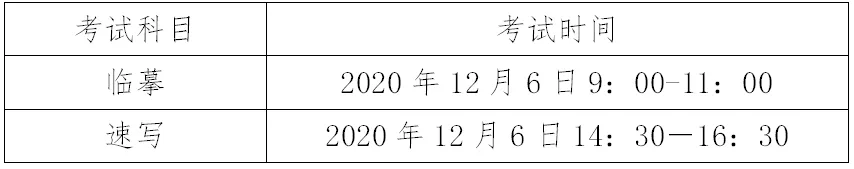 重磅|春节还能安心过年吗？明年1月太忙了！2021高考各项考试安排重磅出炉