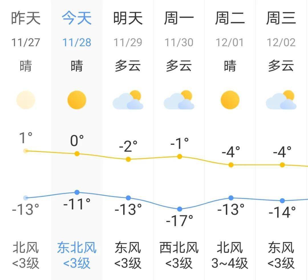 嘉峪关市人口_嘉峪关 人口增速跟不上,楼市调整何去何从(3)