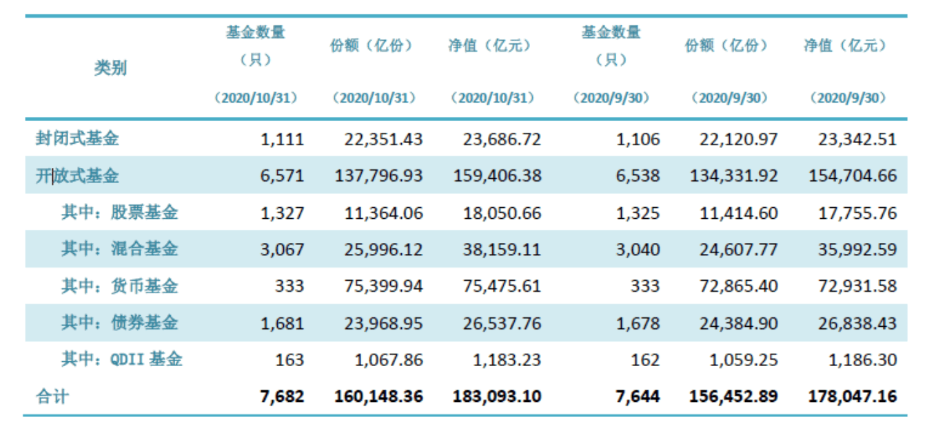 公募基金管理规排名_公募基金也需“3.15”诸多不合规现象亟待曝光