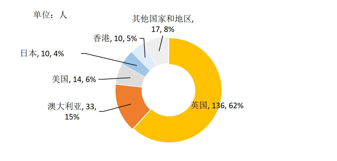 大学|每日一校丨苏州科技大学 致远至恒、务学悟真