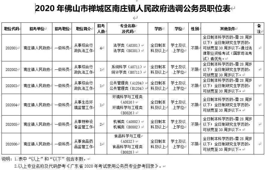 符合我国人口_我国人口分布图(2)