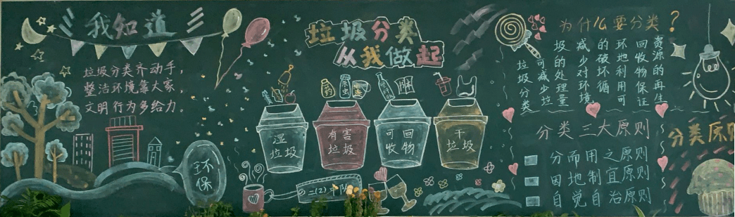 加强校园文化建设,南京市九龙小学开展了11月份黑板报活动