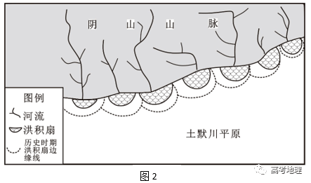 每日一题(201128)| 阴山山脉(简)